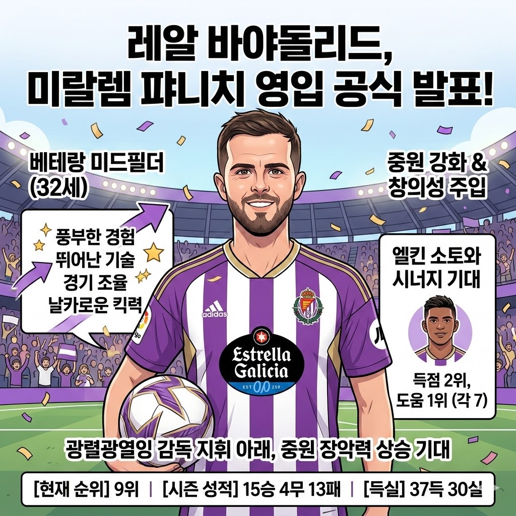 바야돌리드, [베테랑] 퍄니치 영입! 중원 장악 기대